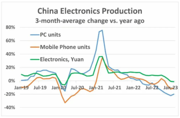 微信截图_20230423102009.png