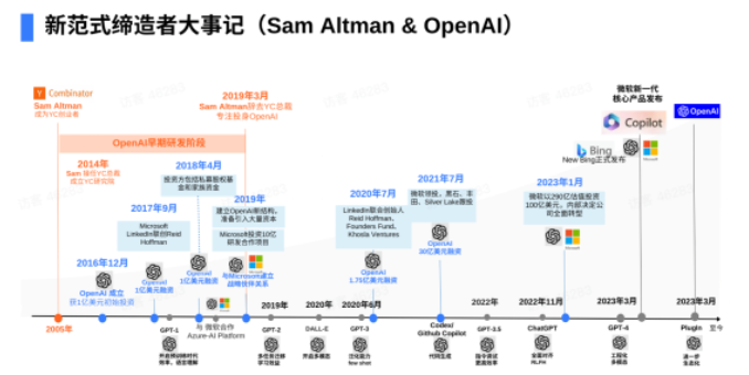 微信截图_20230425100611.png