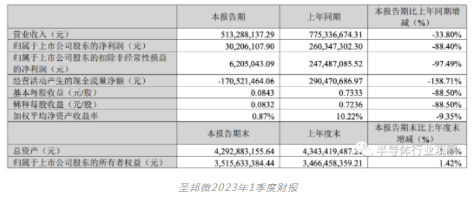 微信截图_20230427094532.png