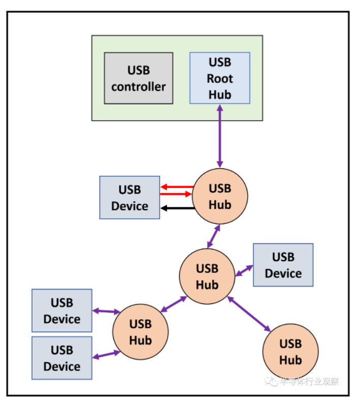 微信截图_20230428094621.png