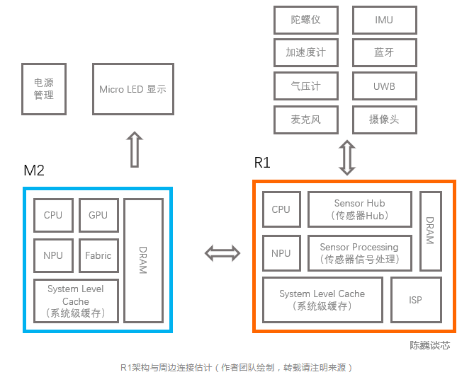 微信截圖_20230607155725.png