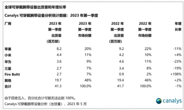 微信截图_20230607170102.png