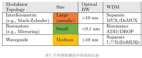 微信截图_20230612132410.png