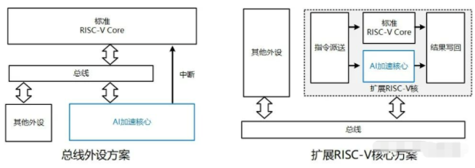 微信截图_20230614181435.png