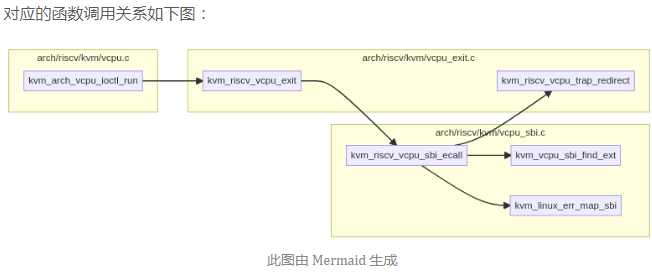 微信截图_20230616163445.png