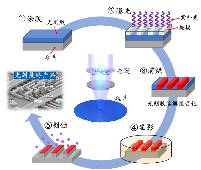 微信截图_20230802111140.png