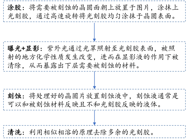 微信截图_20230802111201.png