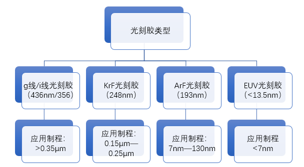 微信截图_20230802111256.png