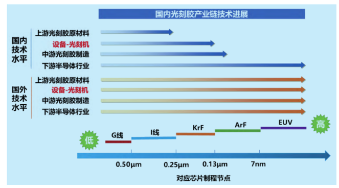 微信截图_20230802113845.png