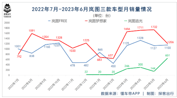 微信截图_20230901164503.png