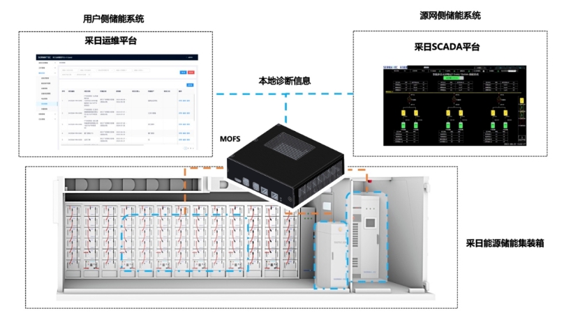 微信截图_20231023104945.png