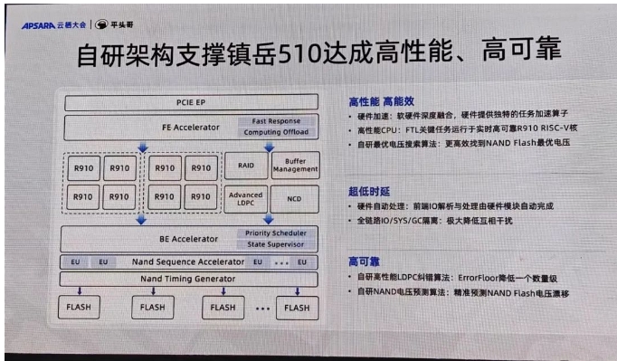 微信截图_20231102102510.png