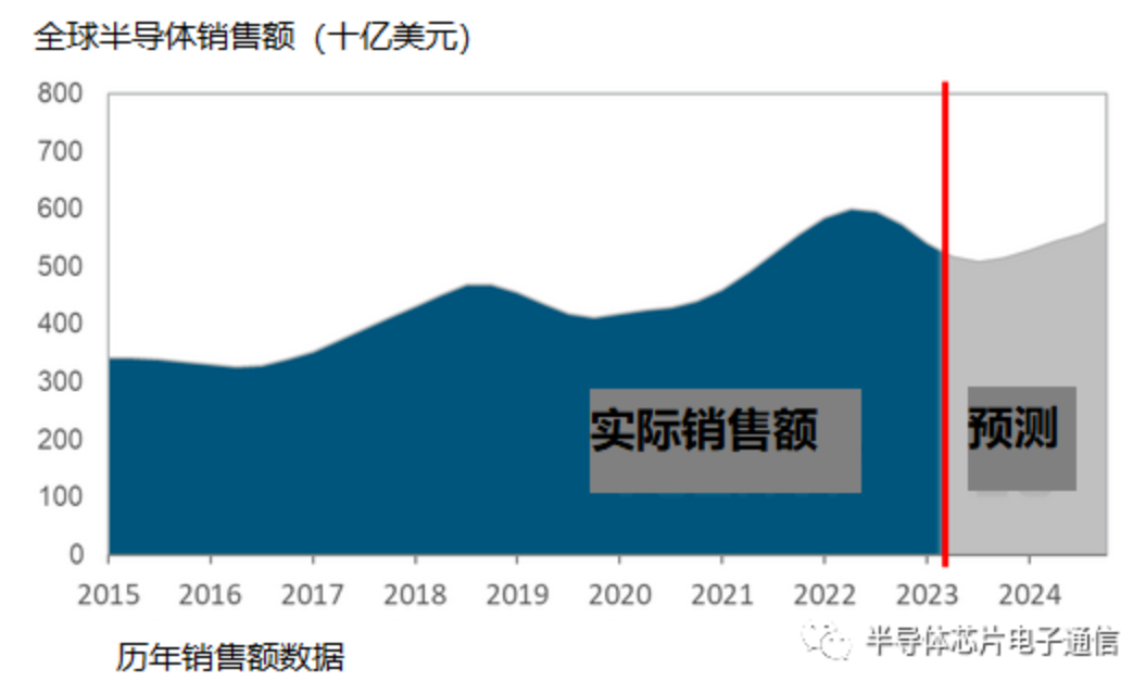 屏幕截圖 2023-12-08 151919.png