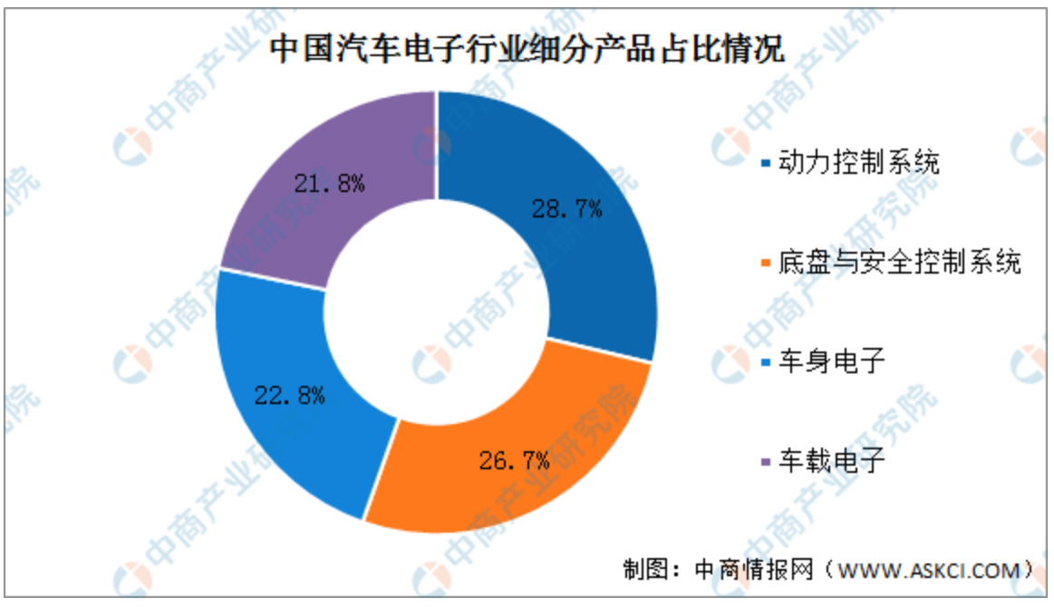 屏幕截图 2023-12-08 160000.png