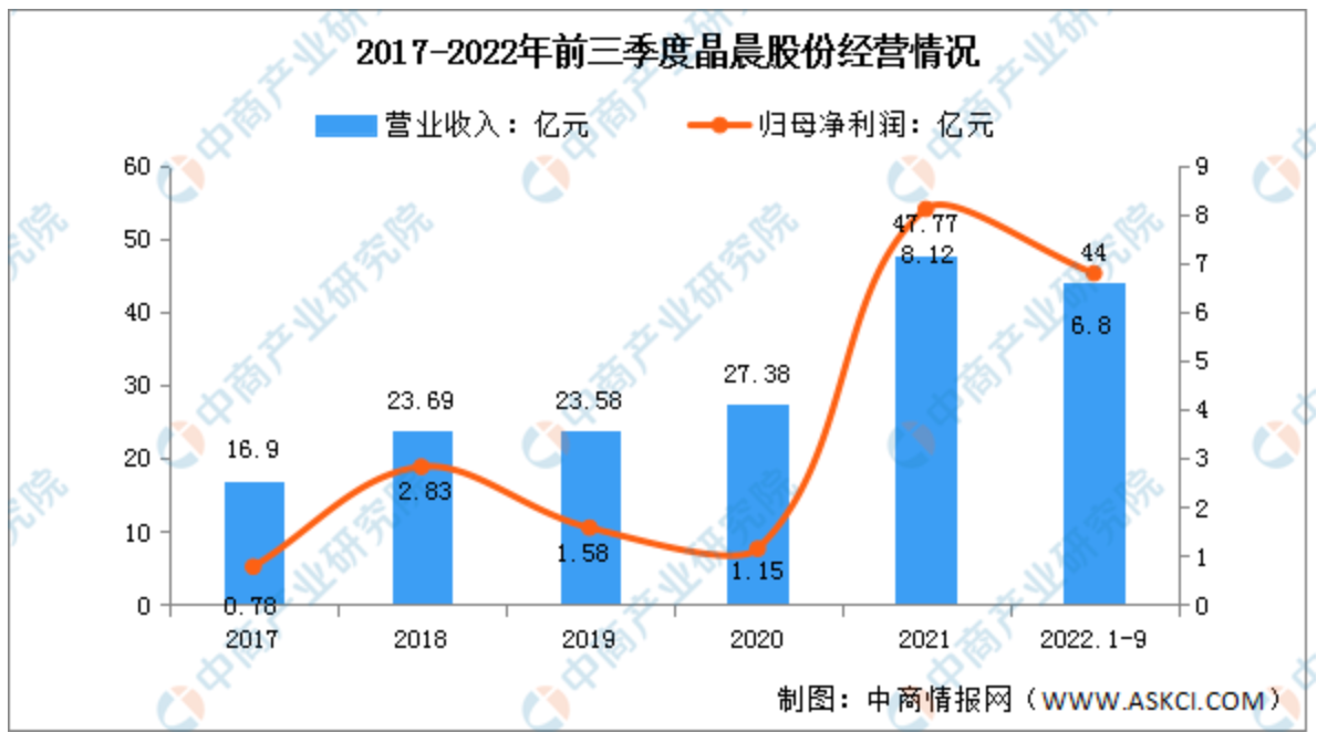 屏幕截图 2023-12-08 161333.png