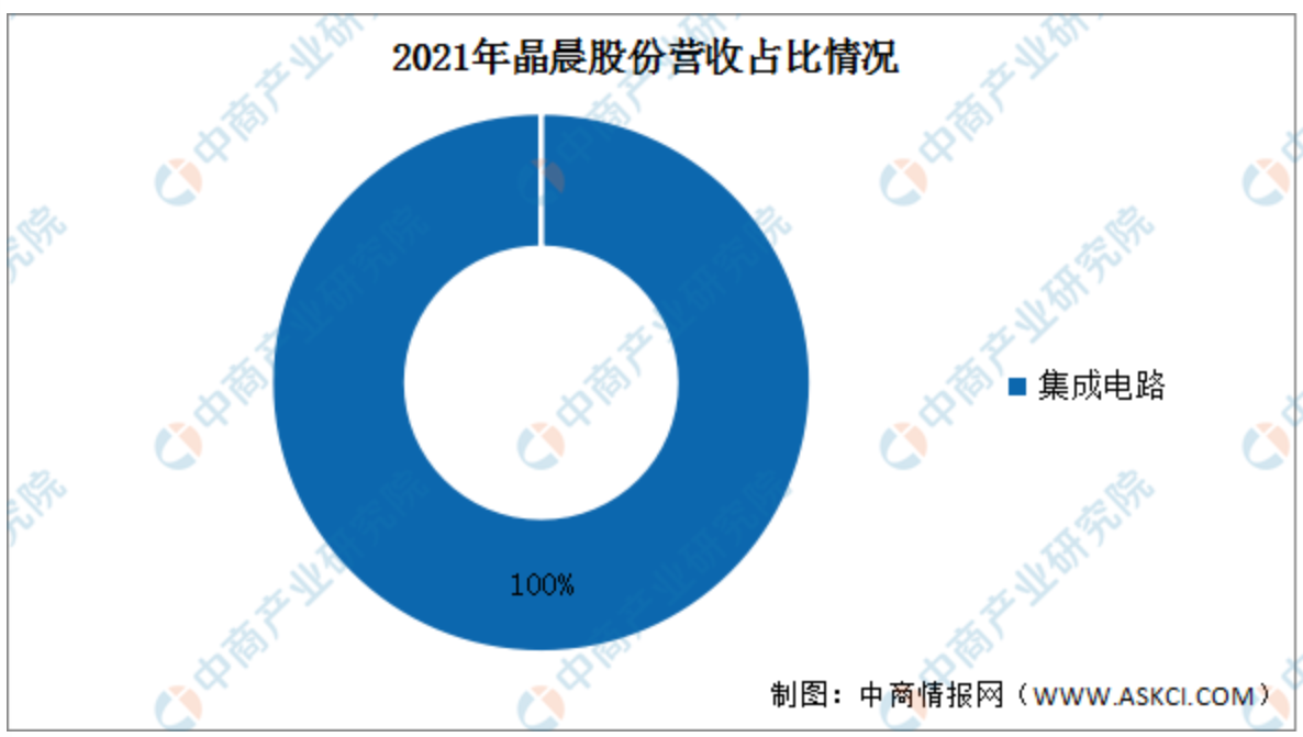 屏幕截图 2023-12-08 161441.png