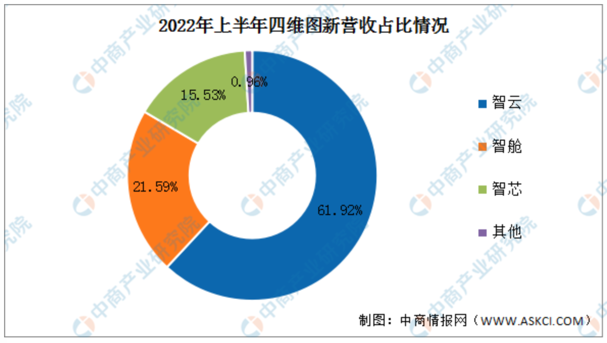 屏幕截图 2023-12-08 161759.png