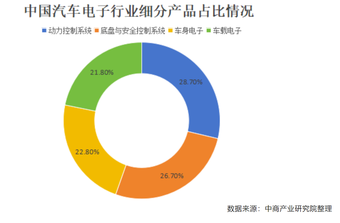 屏幕截图 2023-12-11 112840.png