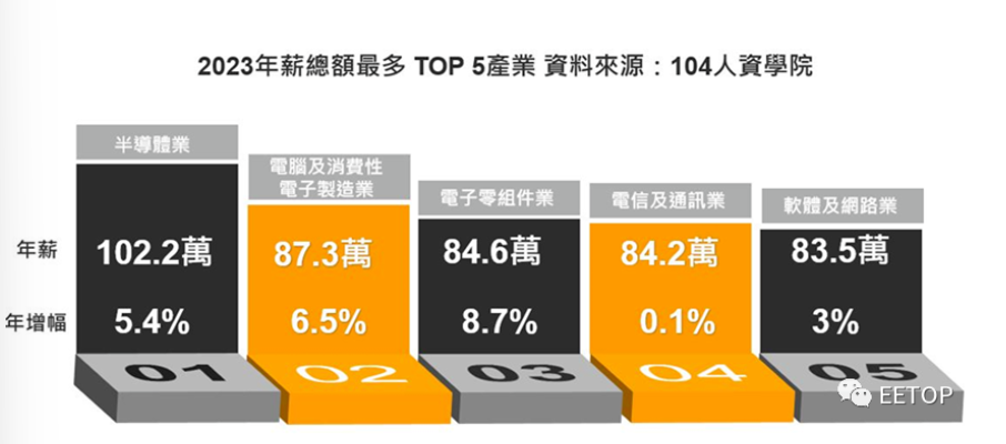 屏幕截圖 2023-12-12 211944.png