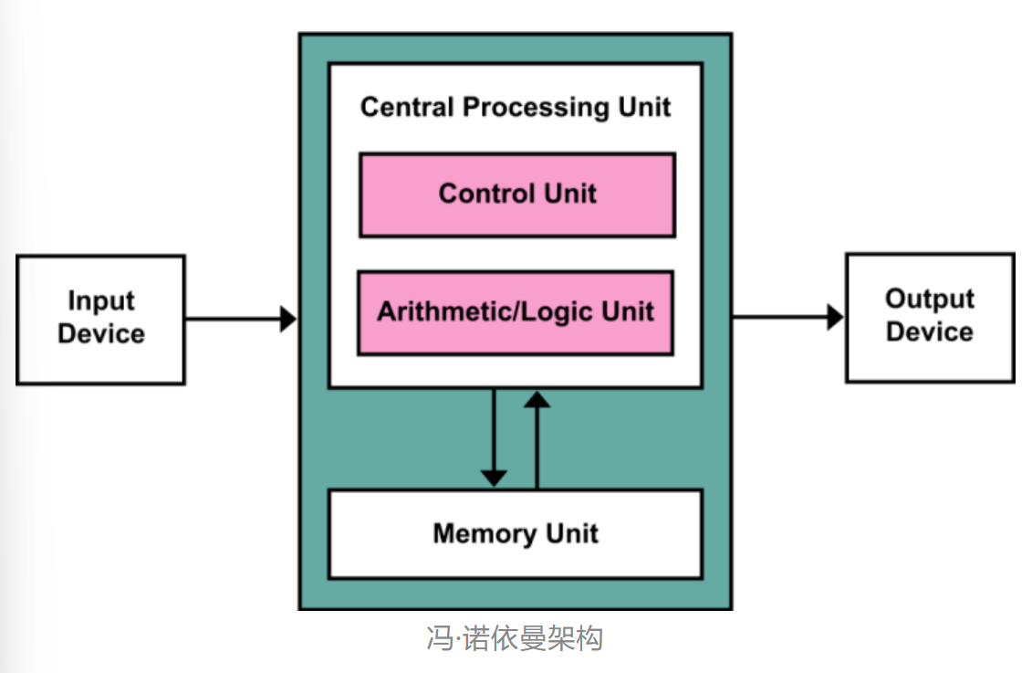 屏幕截图 2023-12-14 144840.png