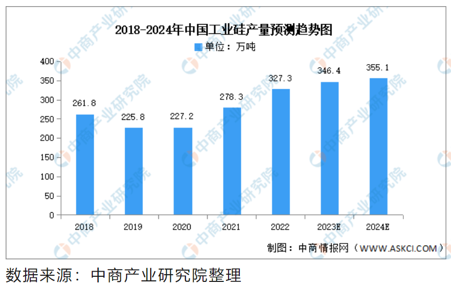 屏幕截图 2023-12-21 161943.png