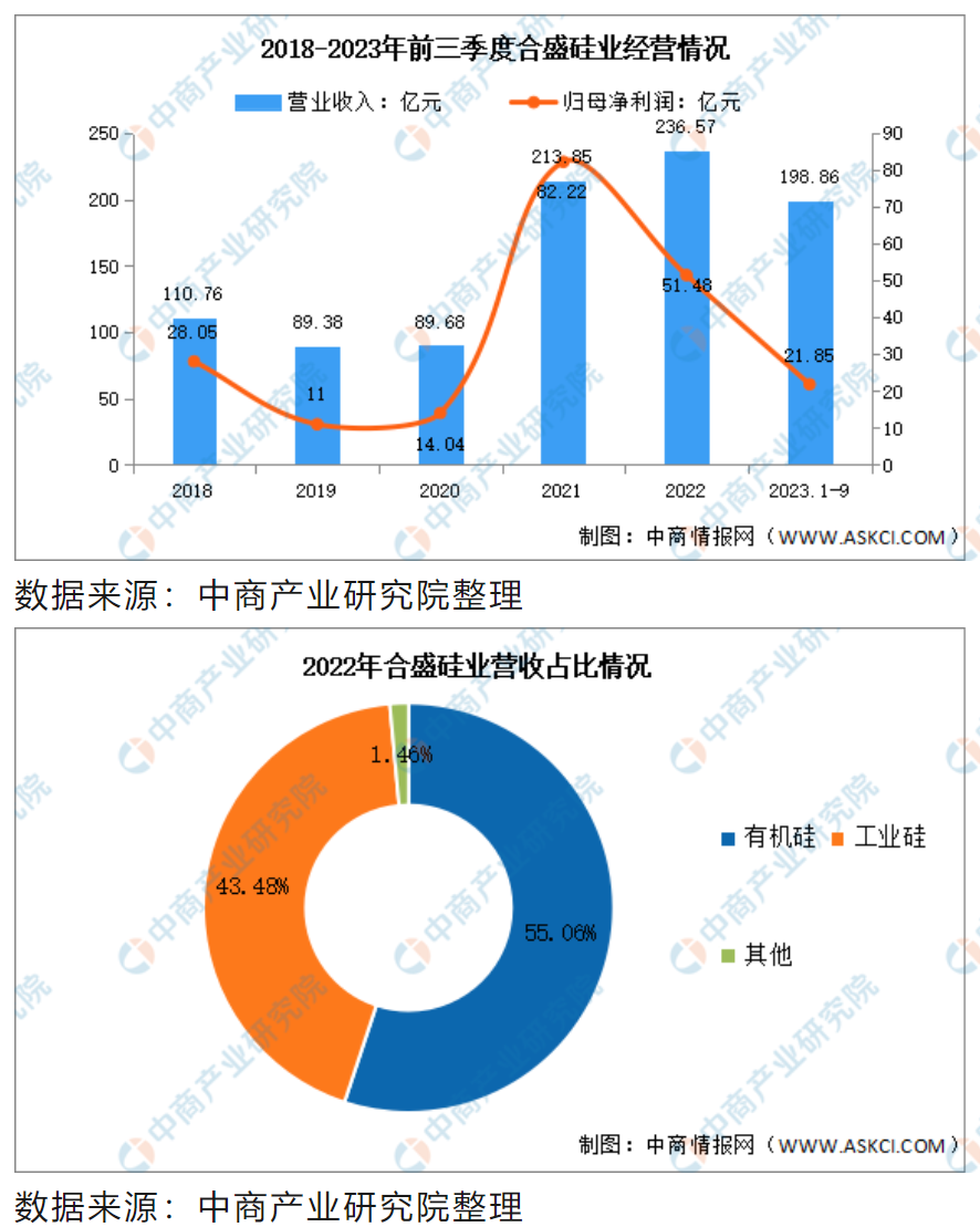 屏幕截图 2023-12-21 162152.png