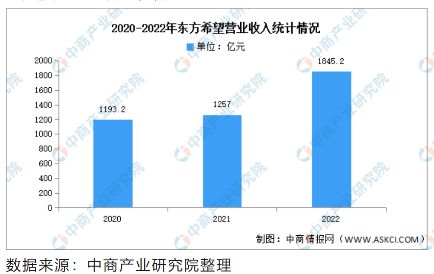 屏幕截图 2023-12-21 162217.png