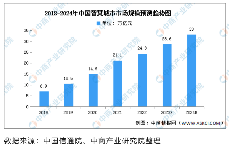 屏幕截图 2023-12-21 224552.png