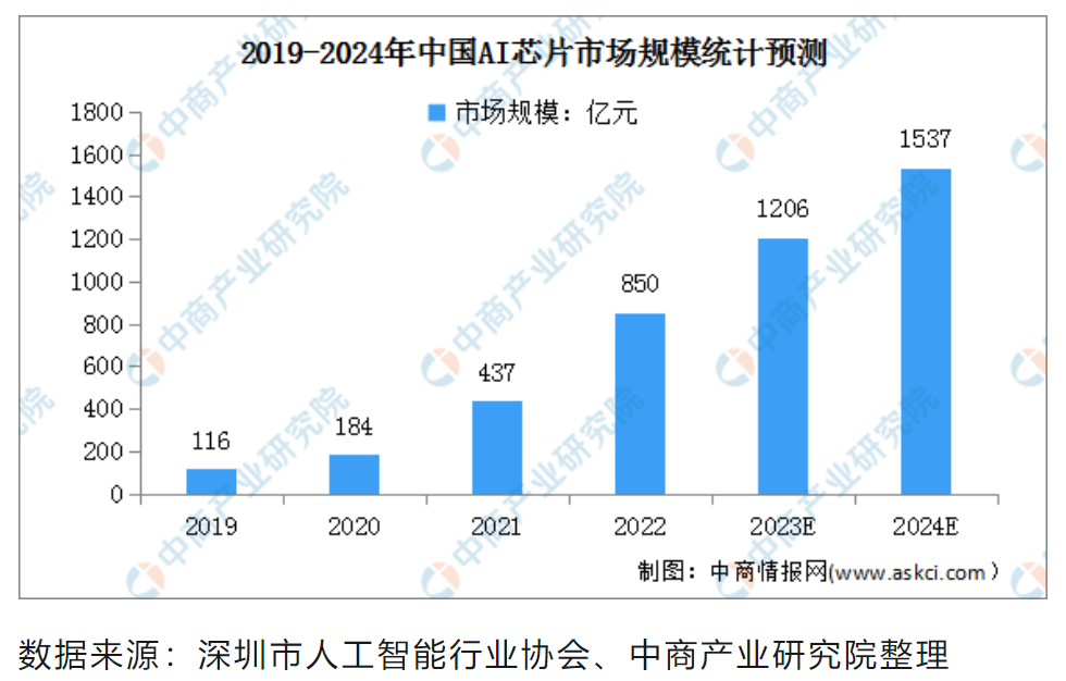 屏幕截图 2023-12-21 222737.png