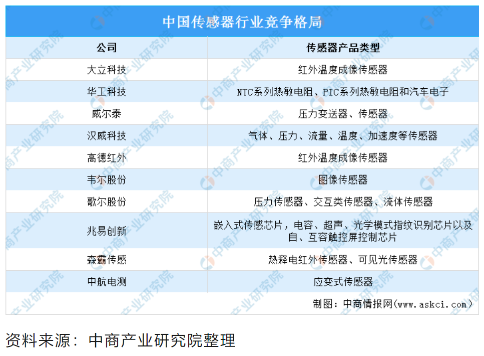 屏幕截图 2023-12-21 223018.png