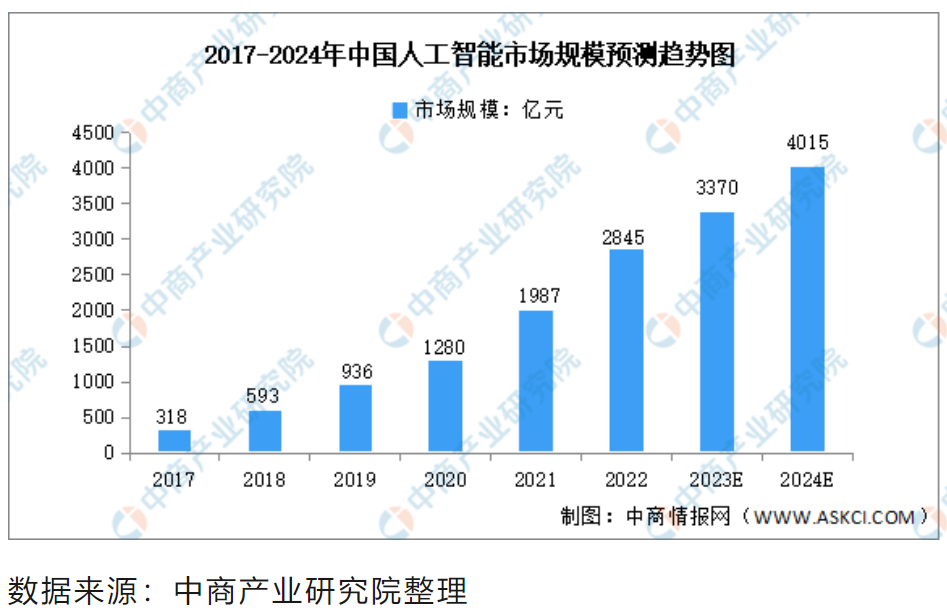 屏幕截图 2023-12-21 223108.png