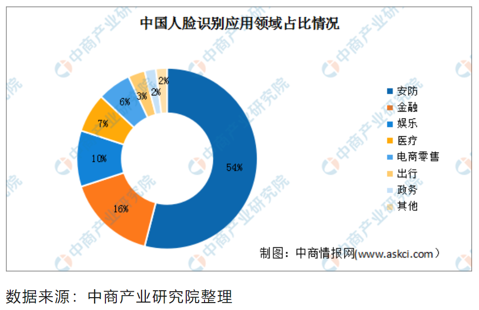 屏幕截图 2023-12-21 224122.png