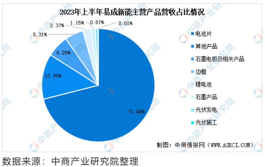 屏幕截圖 2023-12-22 122043.png