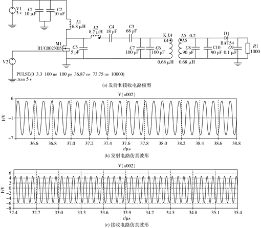 一種可植入光遺傳電路中無(wú)線供電抑制EMI方法