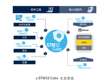 屏幕截图 2024-02-27 155931.png