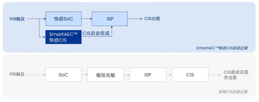 屏幕截图 2024-03-01 113148.png