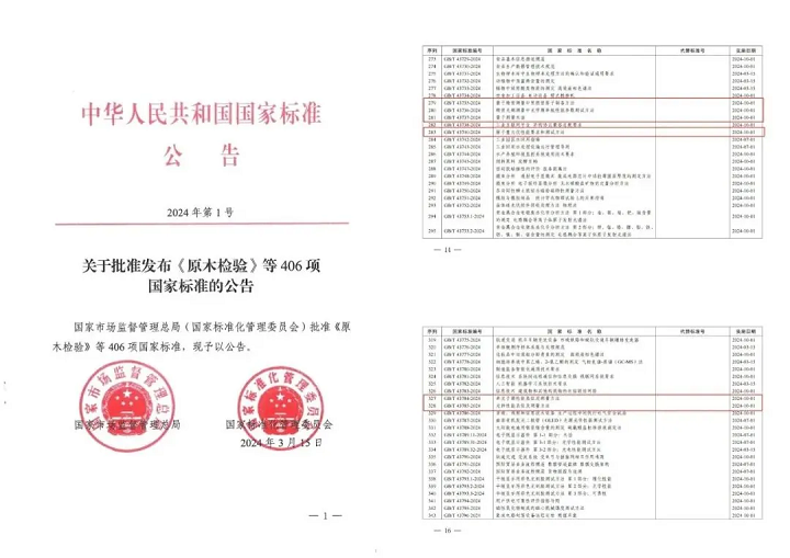 我国首批量子测量领域国家标准发布