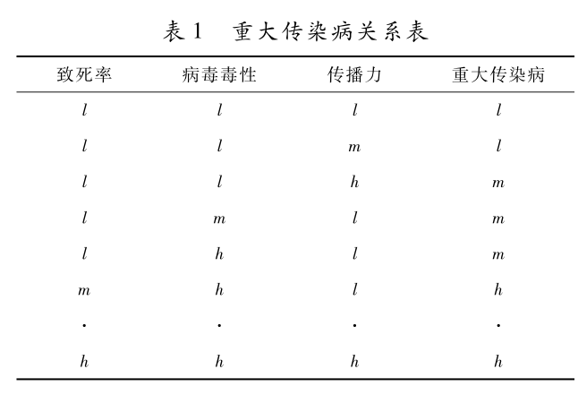 自动化行政的裁量困境与解决路径