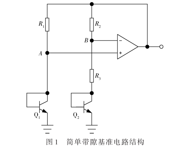 一種寬輸入范圍高PSR帶隙基準(zhǔn)電路設(shè)計(jì)