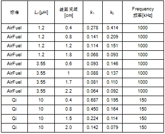 屏幕截圖 2024-05-20 152710.png