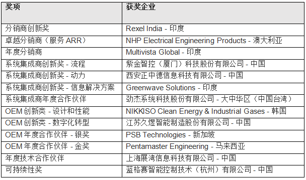 屏幕截图 2024-05-30 103028.png