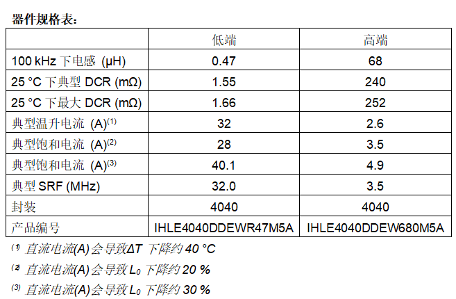 屏幕截圖 2024-06-20 173140.png