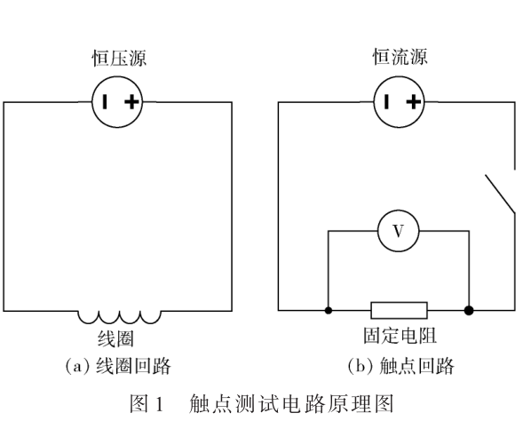 基于FPGA的電磁繼電器在線測試系統(tǒng)設(shè)計