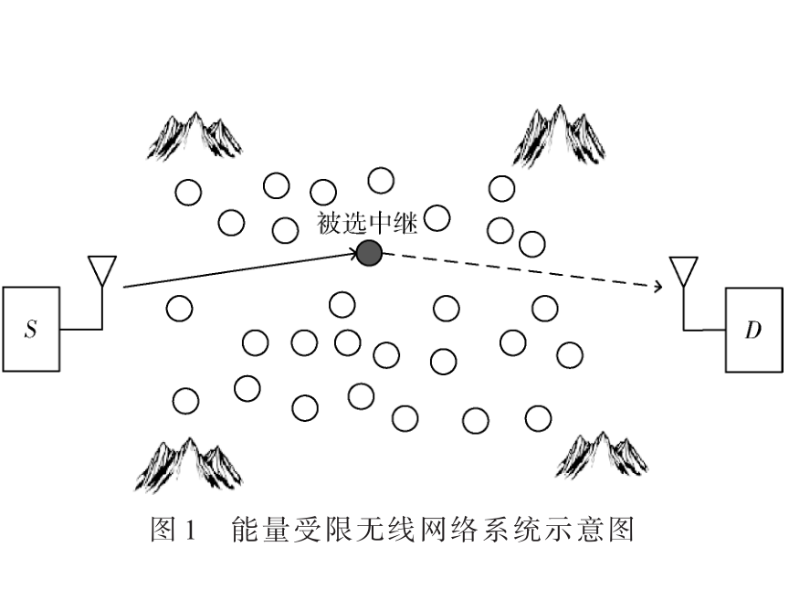 信能同傳網絡中基于能量的中繼選擇方法研究