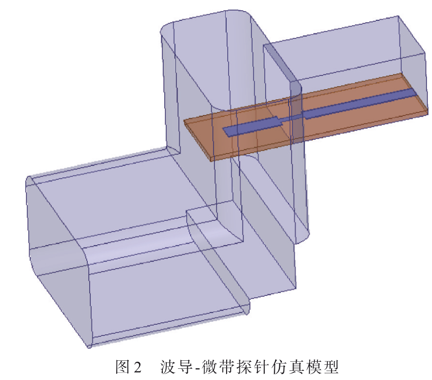 一種小型化EHF頻段接收模塊的設(shè)計(jì)與實(shí)現(xiàn)