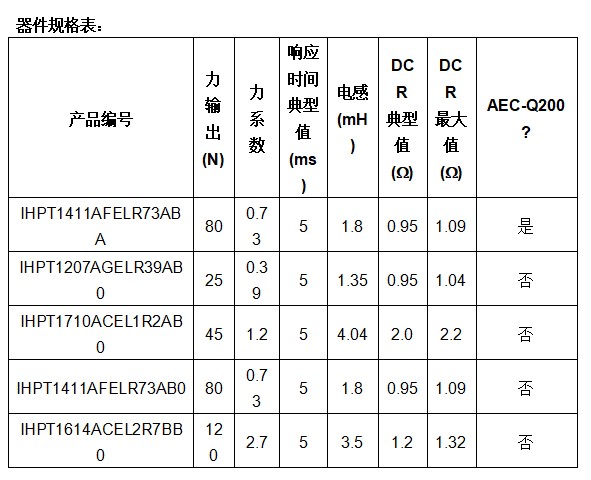 屏幕截圖 2024-09-24 165441.jpg