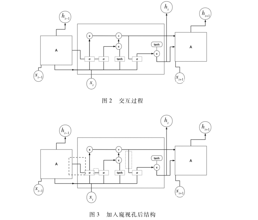 基于隱私保護的電解鋁生產決策方法