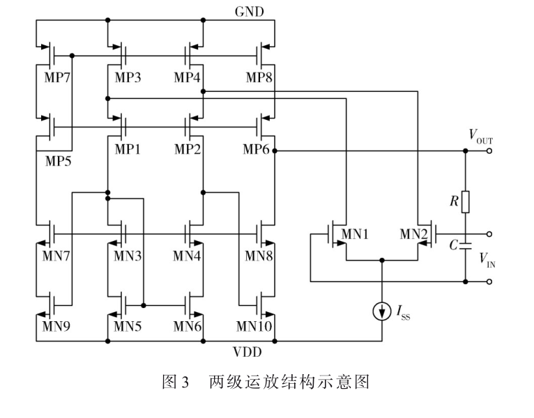 一種采用高階曲率補償的帶隙基準源