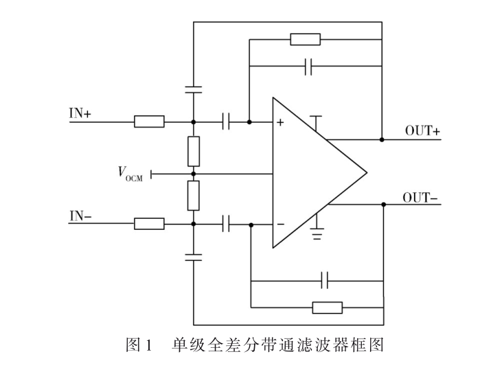 超低雜散多級反饋帶通濾波器設計