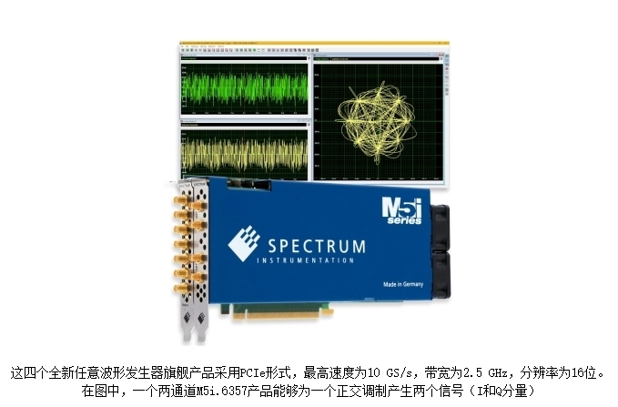 Specrum儀器推出PCIe系列任意波形發(fā)生器卡